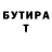 Бутират BDO 33% DrGopta